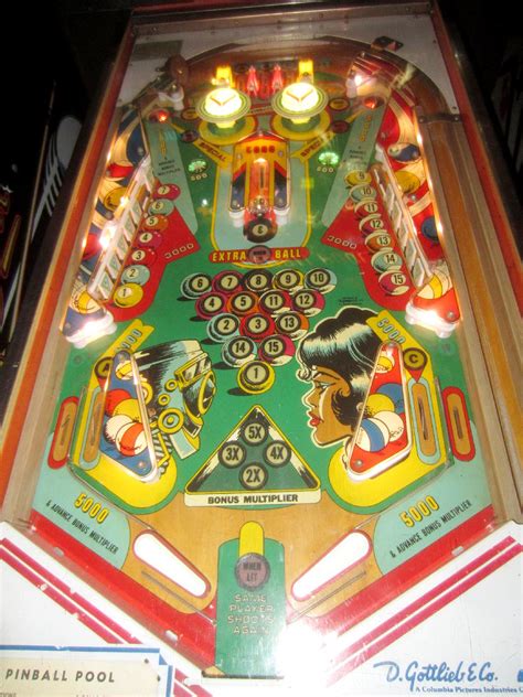 pinball pool.